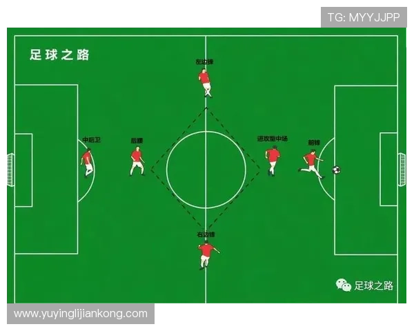 上海足球队战术解析与未来发展方向的深度探讨