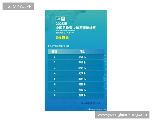 上海足球队强势崛起荣登足球状态排行榜第三名 上海足球队强势崛起荣登足球状态排行榜第三名