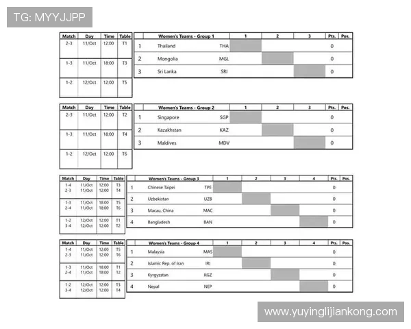 乒乓球个人能力排行榜揭晓西安乒乓球队荣登第八名引关注