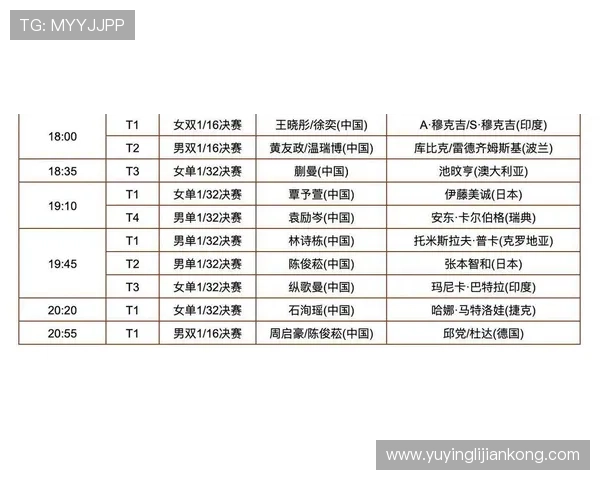 乒乓球技术排行榜揭晓杭州乒乓球队荣获第二名佳绩引关注