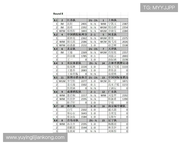 全国锦标赛最新积分榜揭晓上海足球队以82分稳居第一名