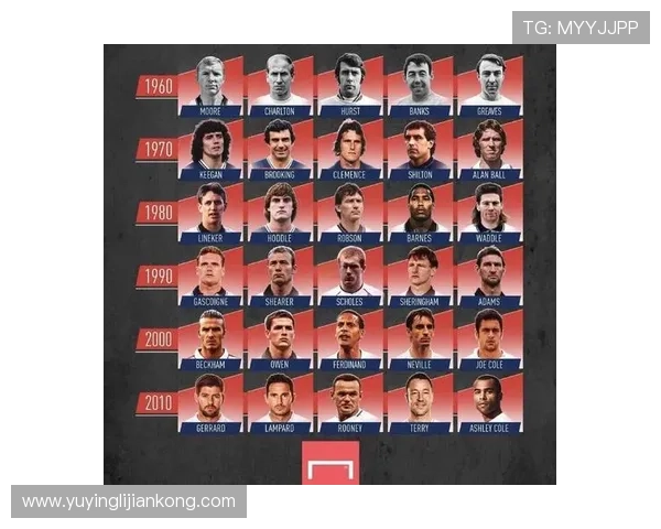 全球最具魅力的足球明星盘点他们的风采与成就