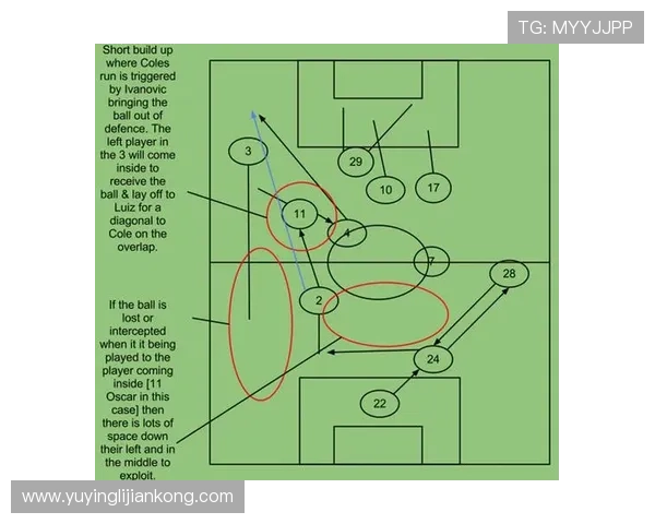 全国锦标赛分析：成都足球队战术布局与表现深度剖析