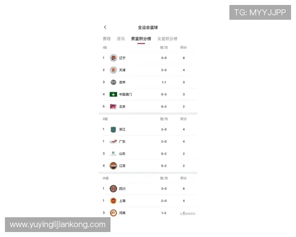 全运会积分榜更新深圳排球队以83分稳居第一名