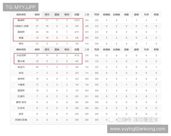 南京篮球队引领最新篮球团队协作榜单前十名精彩表现解析