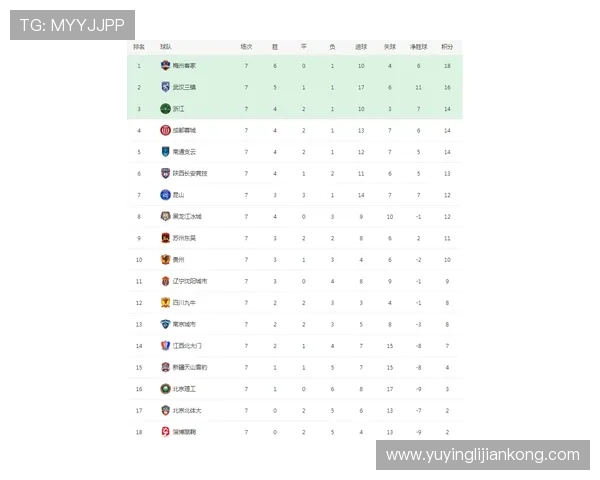 大满贯积分榜：深圳网球队以57分领跑