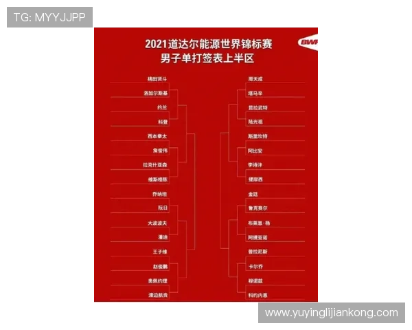 武汉羽毛球队在世锦赛积分榜上以66分稳居第一展现强大实力